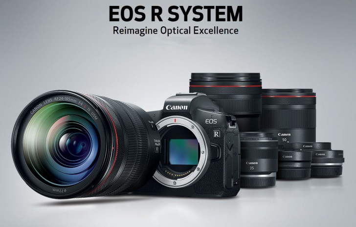 Siap Rilis, Ini Spesifikasi dan Harga Kamera Canon EOS R 