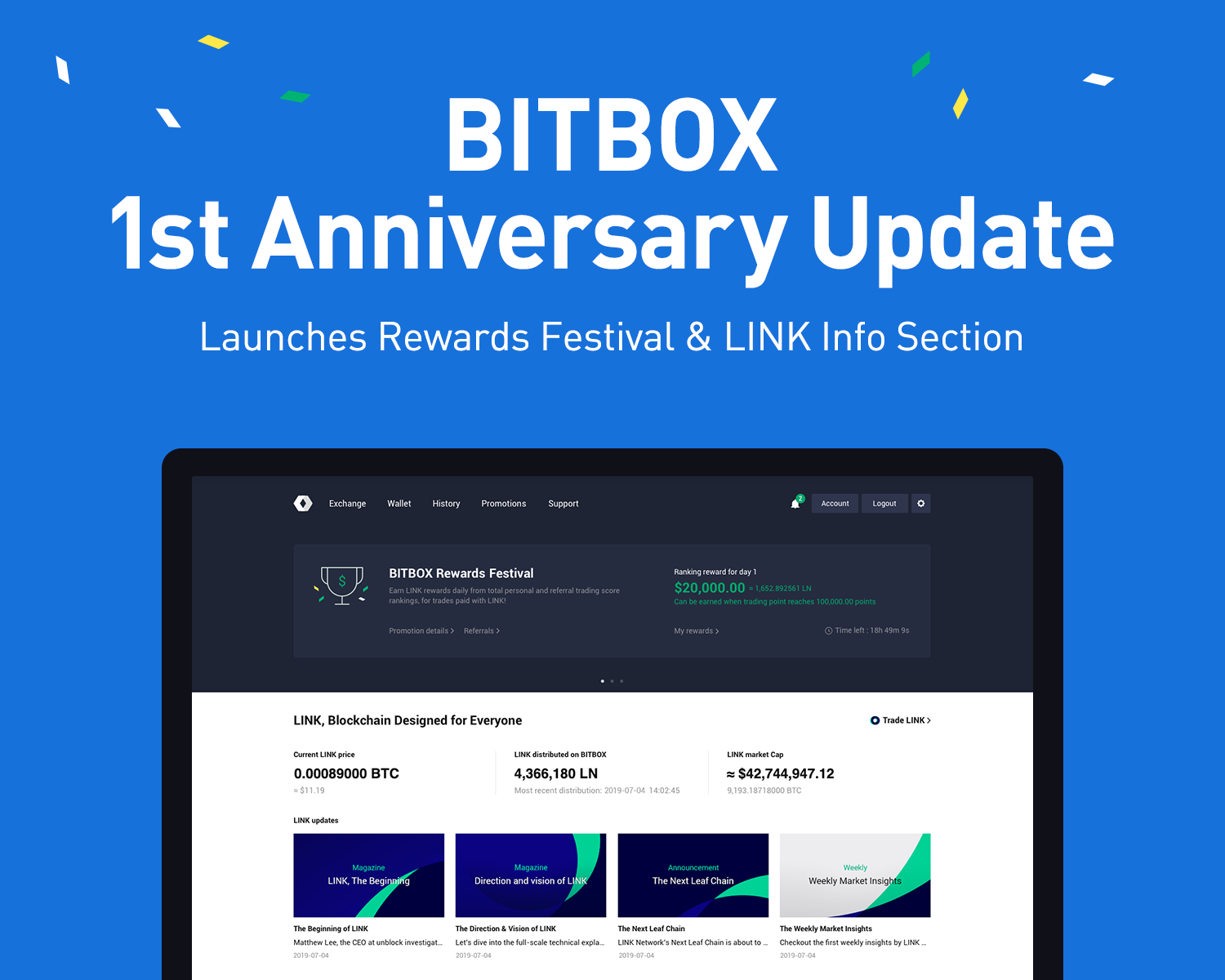 Bitbox. Bitbox ecutools. Isle Bitbox. Festival rewards app.