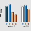 Browser-RAM-Memory-Usage