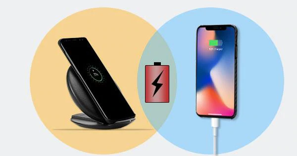 Wireless charger vs Wired (sumber: shopify.com)