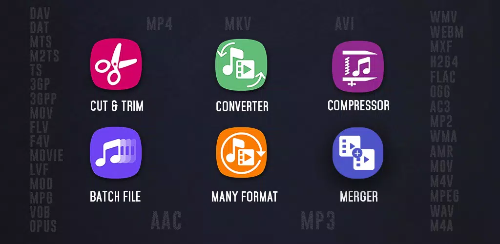 Video Converter, Compressor by Inverse.AI (sumber: apkpure.com)