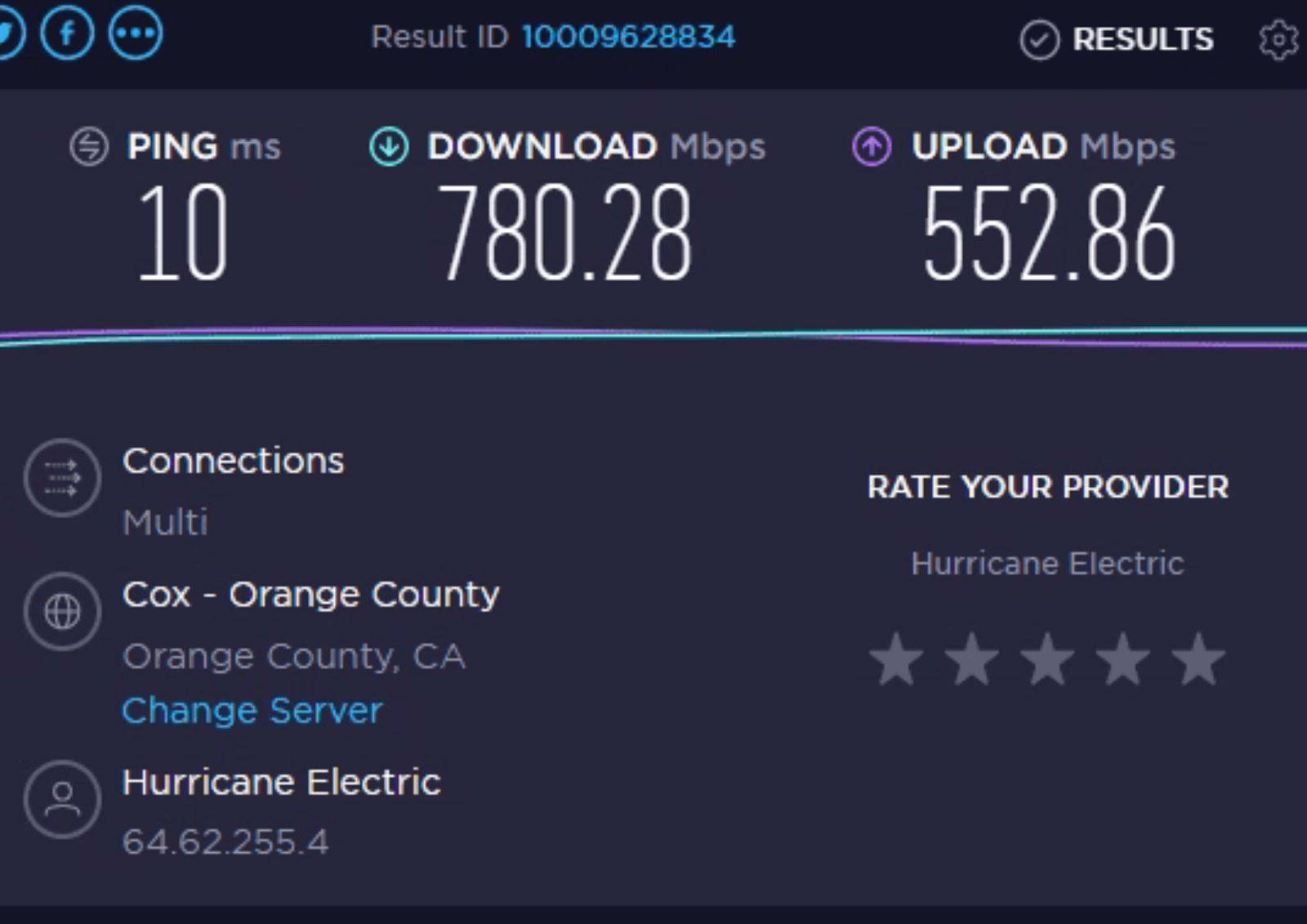 Kecepatan Internet