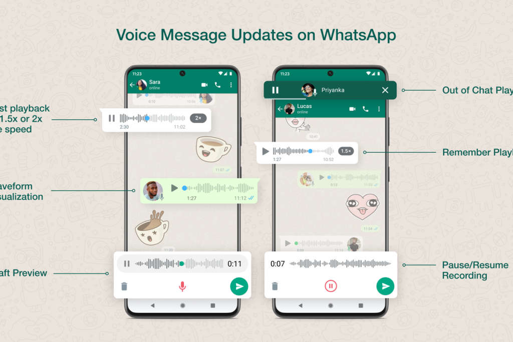 FItur Voice Note WhatsApp (sumber: theverge,com)