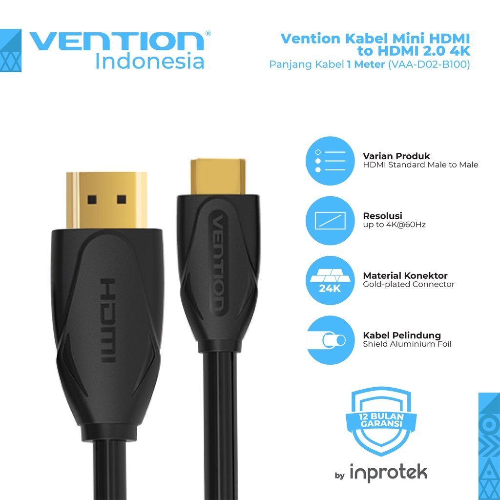Rekomendasi Kabel HDMI Yang Mudah Dipakai - Unbox.id