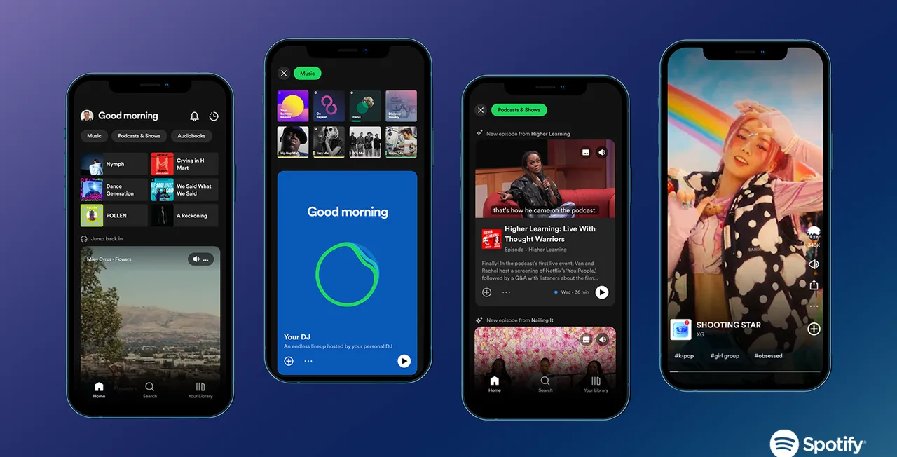 Fitur AI Spotify_1a