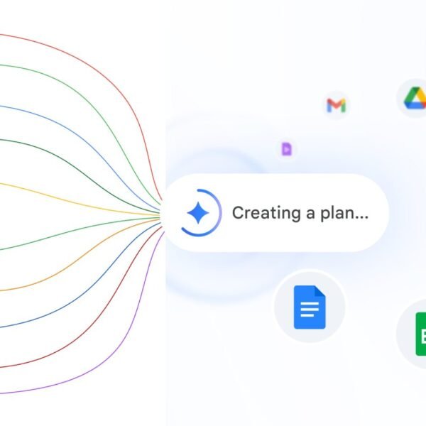 Google Workspace dengan Gemini AI