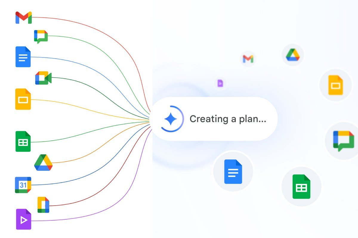 Google Workspace dengan Gemini AI