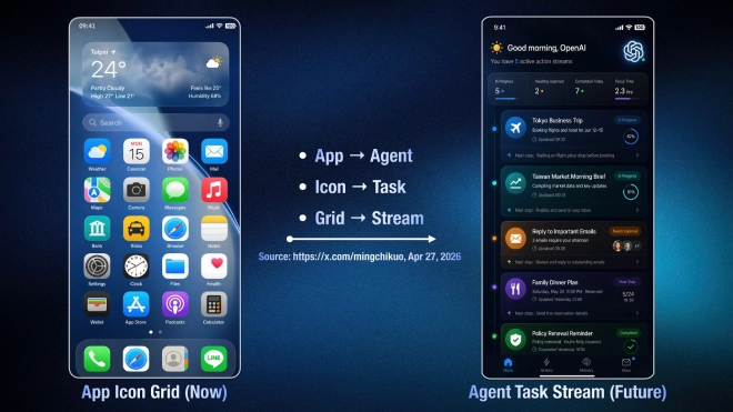 Ilustrasi smartphone OpenAI