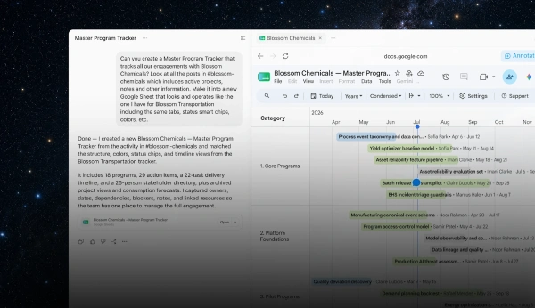 ChatGPT Work mengakses Google Sheets